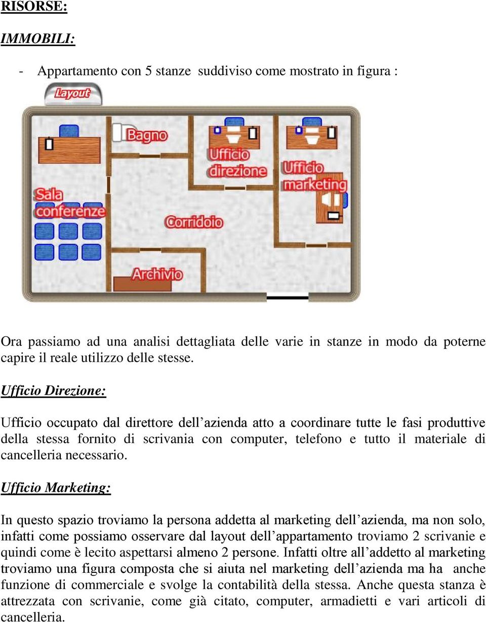 Ufficio Direzione: Ufficio occupato dal direttore dell azienda atto a coordinare tutte le fasi produttive della stessa fornito di scrivania con computer, telefono e tutto il materiale di cancelleria