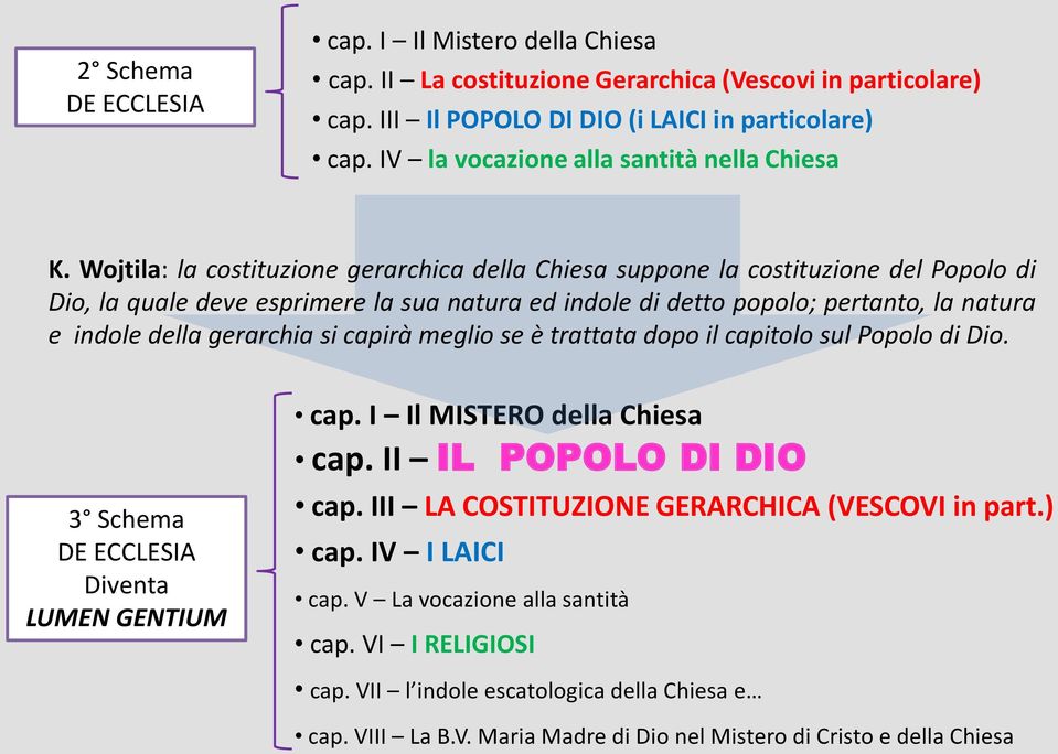 Wojtila: la costituzione gerarchica della Chiesa suppone la costituzione del Popolo di Dio, la quale deve esprimere la sua natura ed indole di detto popolo; pertanto, la natura e indole della