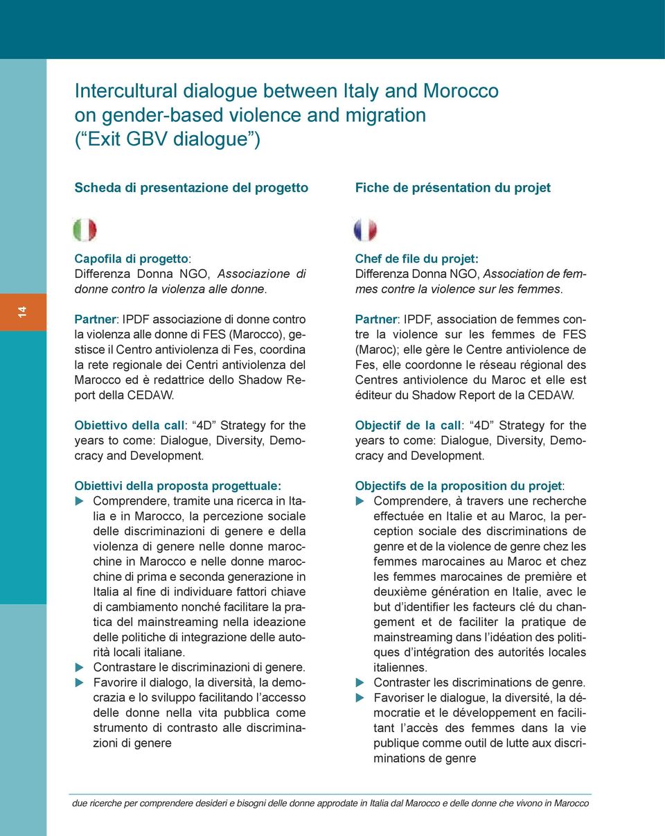 14 Partner: ipdf associazione di donne contro la violenza alle donne di FEs (Marocco), gestisce il centro antiviolenza di Fes, coordina la rete regionale dei centri antiviolenza del Marocco ed è