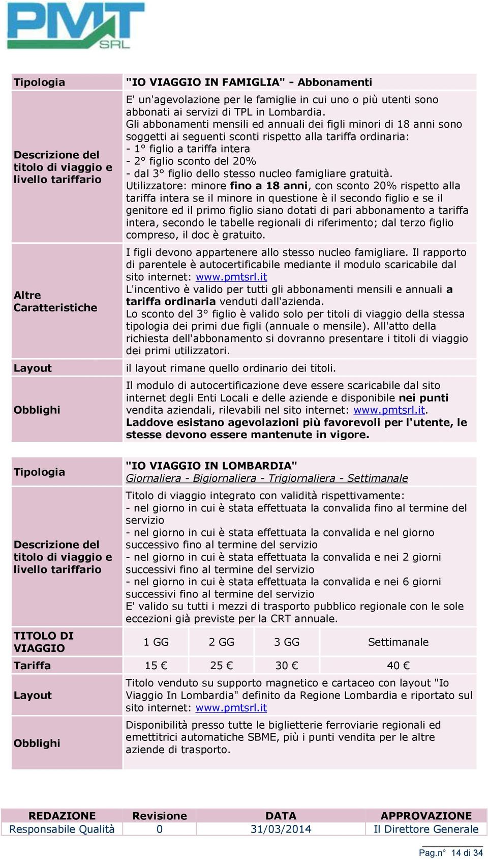 Gli abbonamenti mensili ed annuali dei figli minori di 18 anni sono soggetti ai seguenti sconti rispetto alla tariffa ordinaria: - 1 figlio a tariffa intera - 2 figlio sconto del 20% - dal 3 figlio