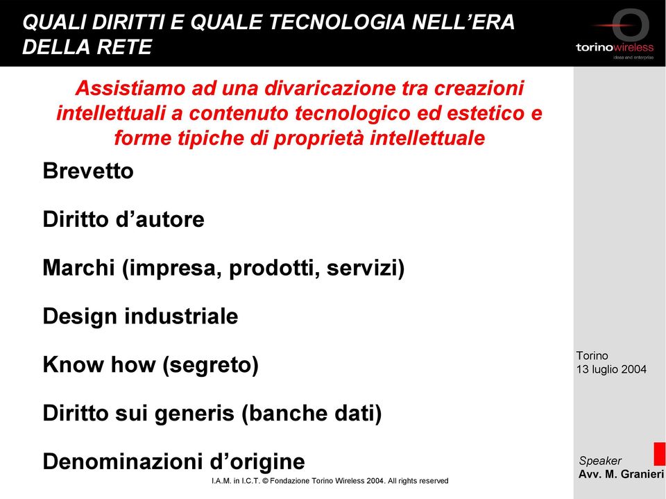 Diritto d autore Marchi (impresa, prodotti, servizi) Design industriale Know how (segreto) Diritto sui