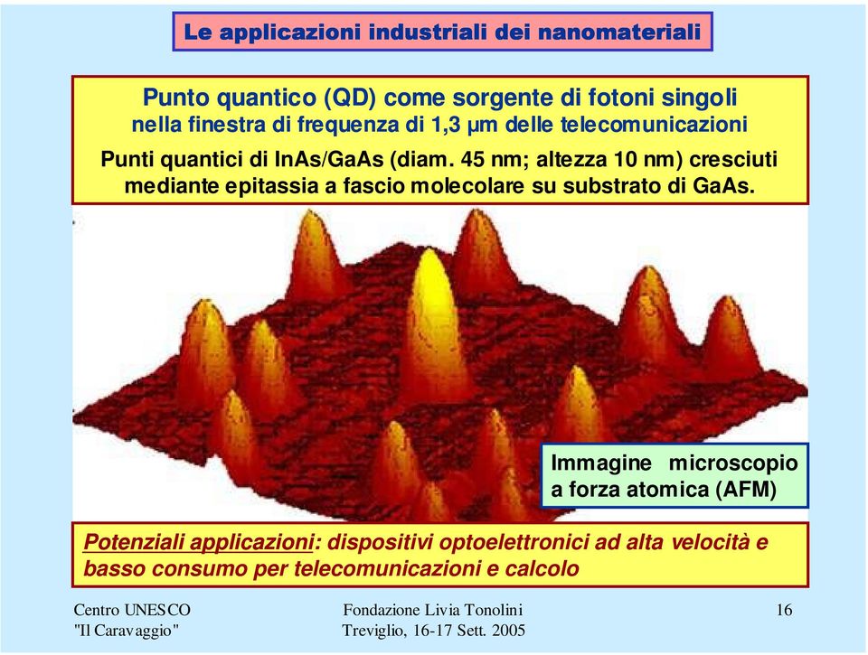 45 nm; altezza 10 nm) cresciuti mediante epitassia a fascio molecolare su substrato di GaAs.