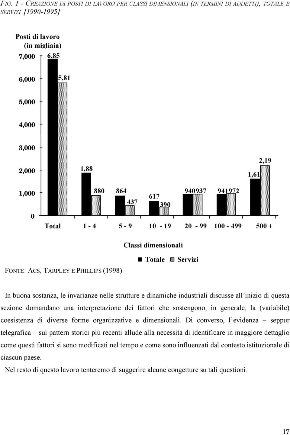 nelle strutture e dinamiche industriali discusse all inizio di questa sezione domandano una interpretazione dei fattori che sostengono, in generale, la (variabile) coesistenza di diverse forme