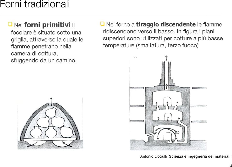 camino. Nel forno a tiraggio discendente le fiamme ridiscendono verso il basso.