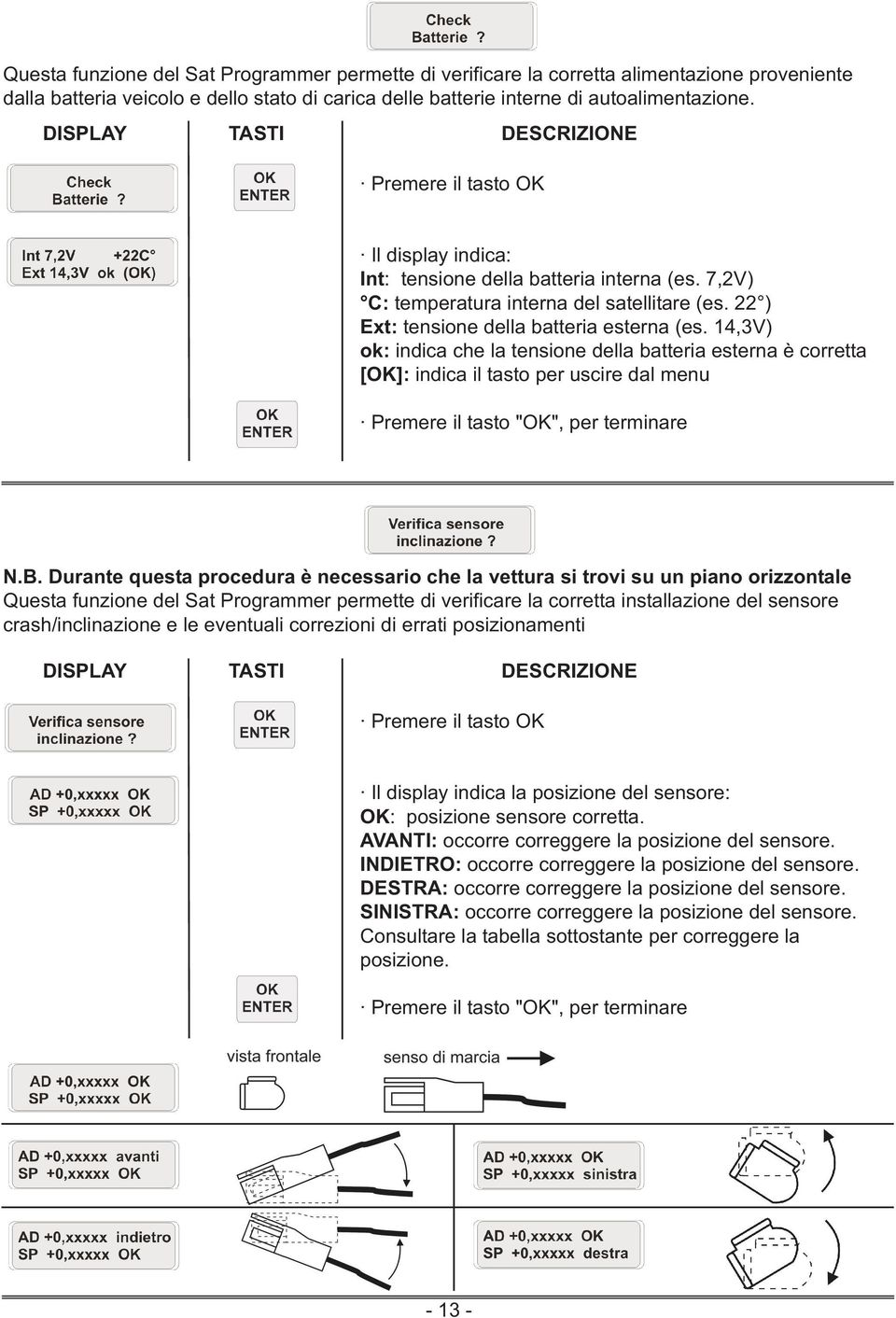 22 ) Ext: tensione della batteria esterna (es. 14,3V) ok: indica che la tensione della batteria esterna è corretta [OK]: indica il tasto per uscire dal menu Premere il tasto "OK", per terminare N.B.