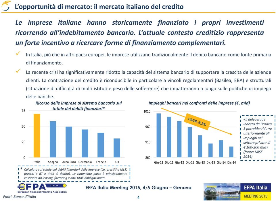 75 In Italia, più che in altri paesi europei, le imprese utilizzano tradizionalmente il debito bancario come fonte primaria di finanziamento.