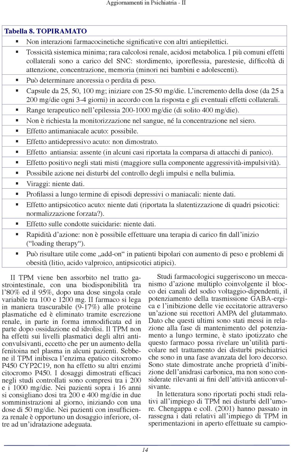 Può determinare anoressia o perdita di peso. Capsule da 25, 50, 100 mg; iniziare con 25-50 mg/die.