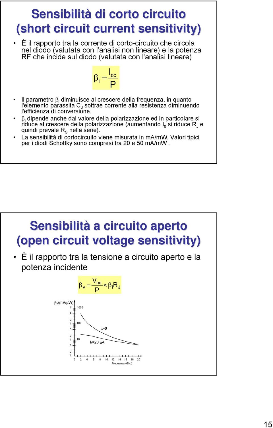 conversione. i dipende anche dal valore della polarizzazione ed in particolare si riduce al crescere della polarizzazione (aumentando si riduce e quindi prevale nella serie).