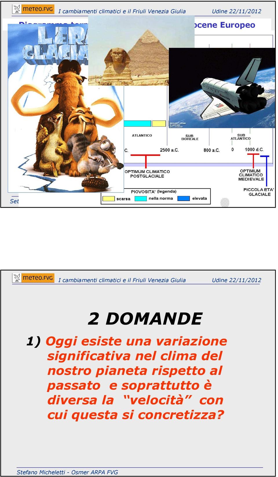 esiste una variazione significativa nel clima del nostro pianeta rispetto