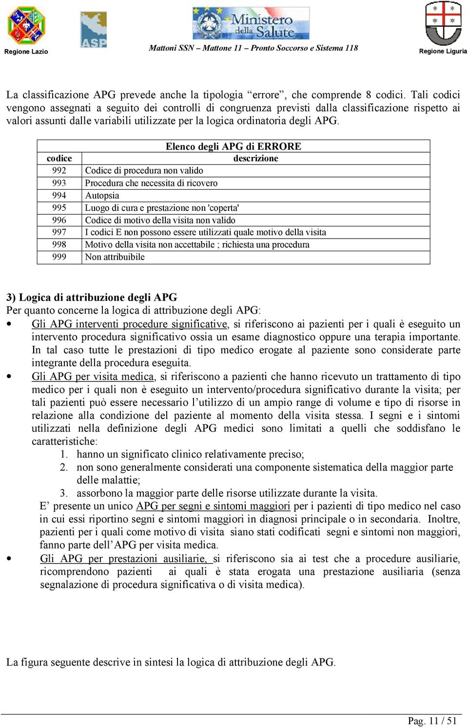 Elenco degli APG di ERRORE codice descrizione 992 Codice di procedura non valido 993 Procedura che necessita di ricovero 994 Autopsia 995 Luogo di cura e prestazione non 'coperta' 996 Codice di