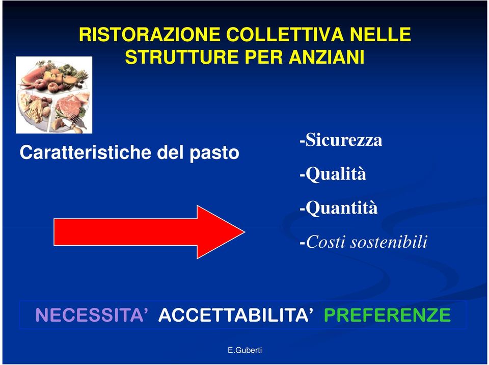 -Sicurezza -Qualità -Quantità -Costi