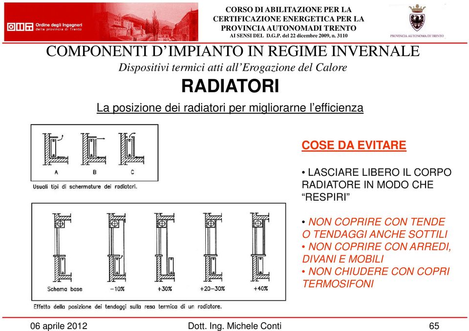 CORPO RADIATORE IN MODO CHE RESPIRI NON COPRIRE CON TENDE O TENDAGGI ANCHE