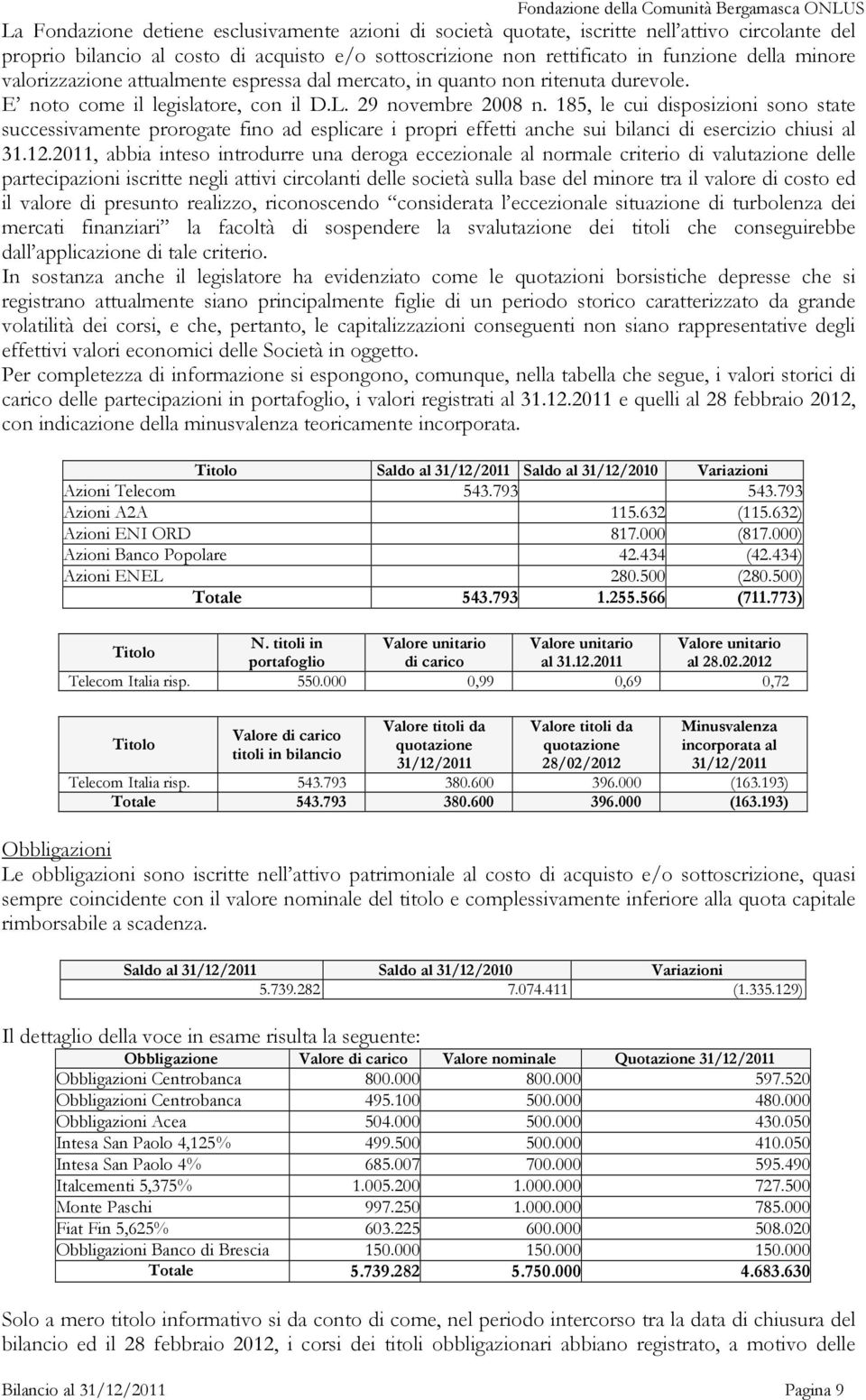 185, le cui disposizioni sono state successivamente prorogate fino ad esplicare i propri effetti anche sui bilanci di esercizio chiusi al 31.12.