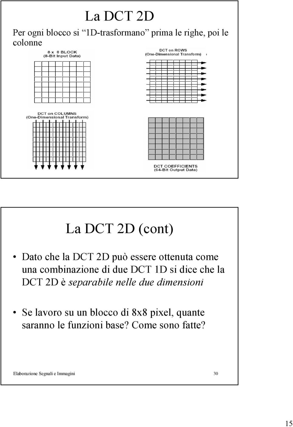 dice che la DCT 2D è separabile nelle due dimensioni Se lavoro su un blocco di 8x8