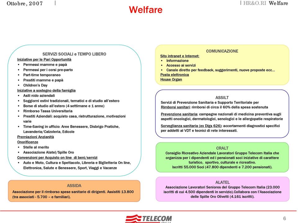 Aziendali: acquisto casa, ristrutturazione, motivazioni varie Time-Saving in ufficio: Aree Benessere, Disbrigo Pratiche, Lavanderia/Calzoleria, Edicole Premiazioni Anzianità Onorificenze Stelle al