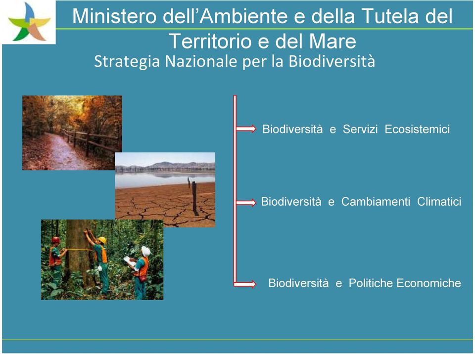 Ecosistemici Biodiversità e