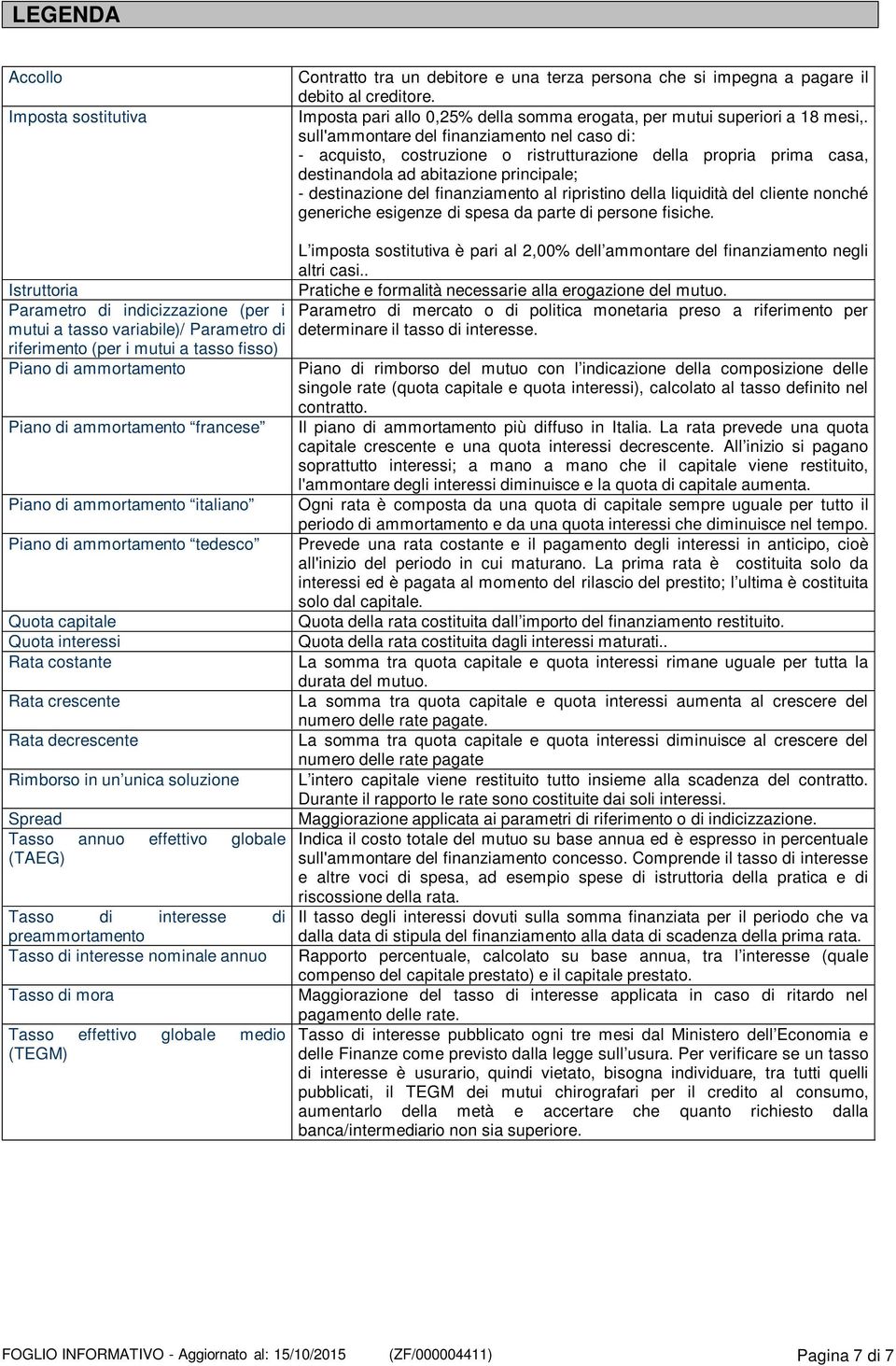 sull'ammontare del finanziamento nel caso di: - acquisto, costruzione o ristrutturazione della propria prima casa, destinandola ad abitazione principale; - destinazione del finanziamento al