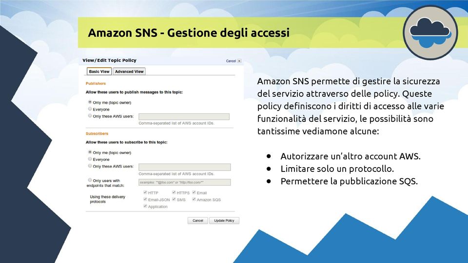 Queste policy definiscono i diritti di accesso alle varie funzionalità del servizio,