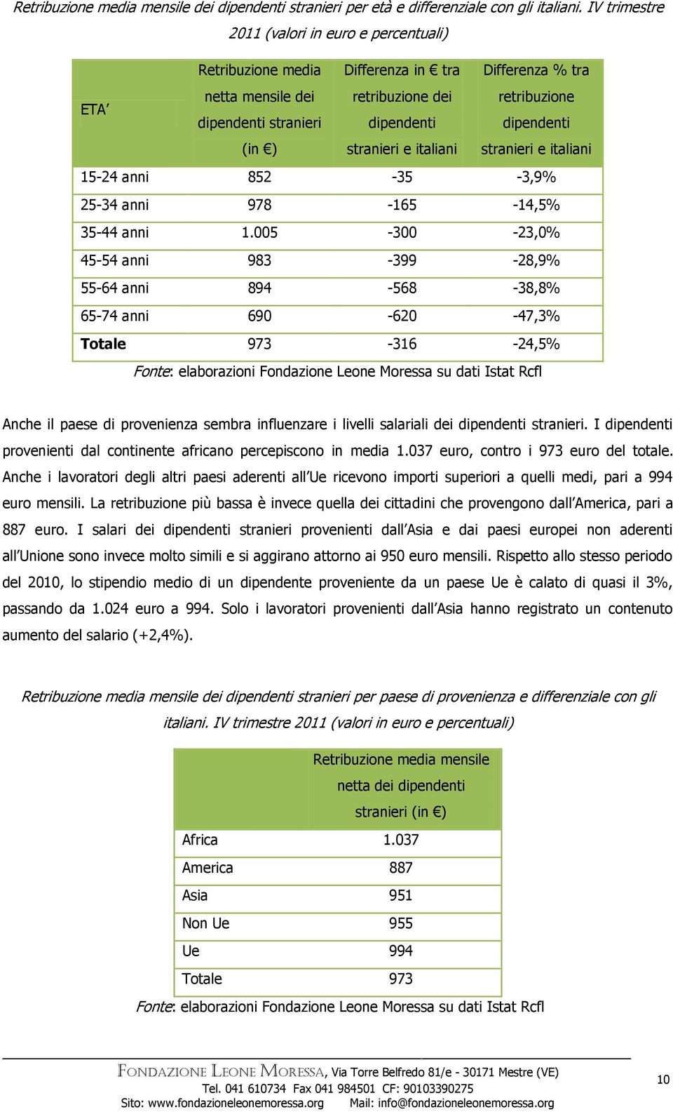 I provenienti dal continente africano percepiscono in media 1.037 euro, contro i 973 euro del totale.