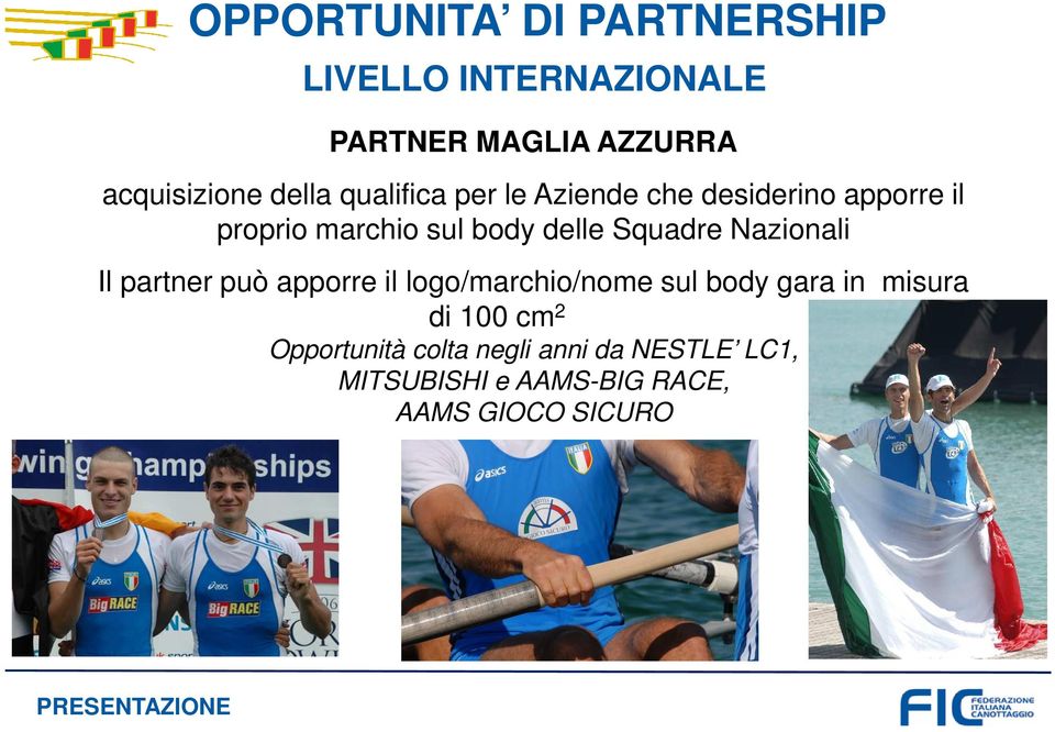 Squadre Nazionali Il partner può apporre il logo/marchio/nome sul body gara in misura di