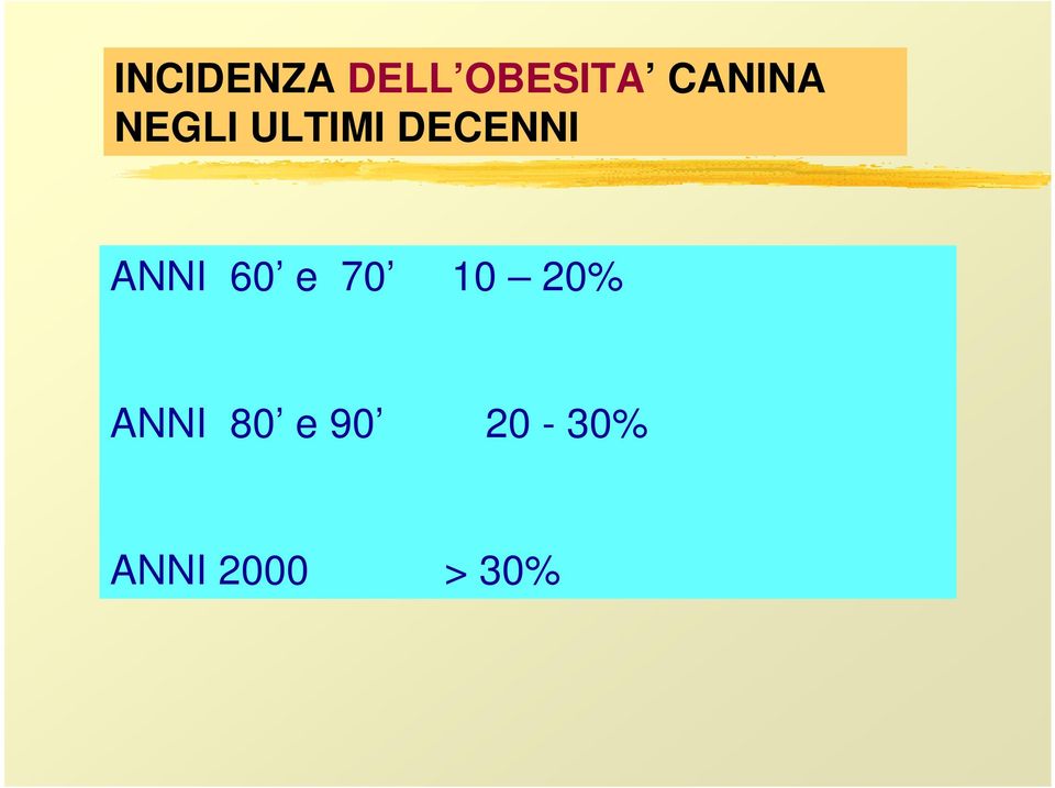 DECENNI ANNI 60 e 70 10