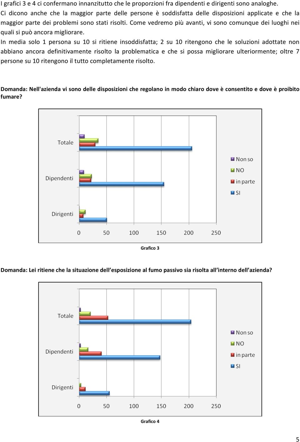 Come vedremo più avanti, vi sono comunque dei luoghi nei quali si può ancora migliorare.