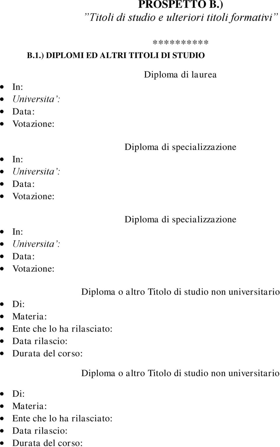 Votazione: Diploma di laurea Diploma di specializzazione Diploma di specializzazione Diploma o altro Titolo di studio non