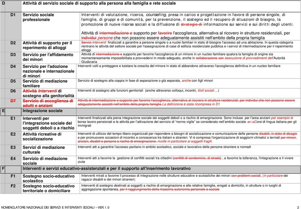 strategie di informazione sui servizi e sui diritti degli utenti.