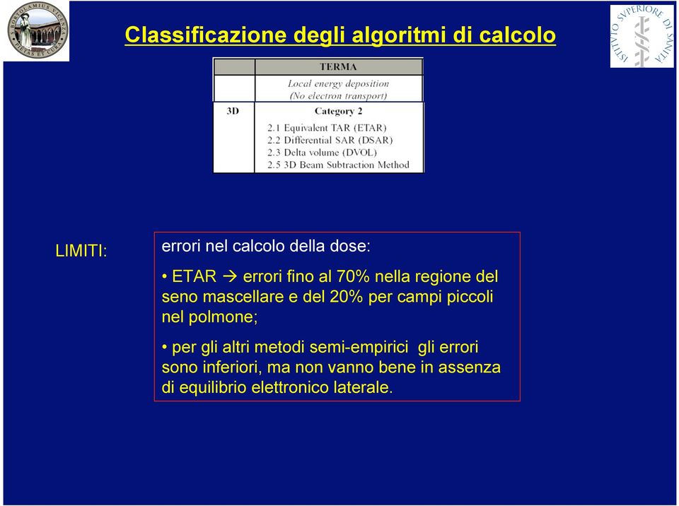 per campi piccoli nel polmone; per gli altri metodi semi-empirici gli errori