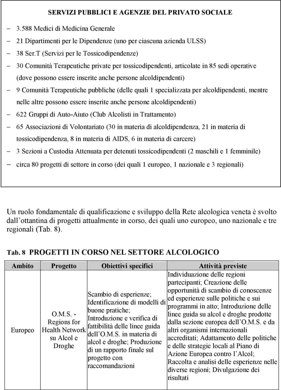 Comunità Terapeutiche pubbliche (delle quali 1 specializzata per alcoldipendenti, mentre nelle altre possono essere inserite anche persone alcoldipendenti) = 622 Gruppi di Auto-Aiuto (Club Alcolisti