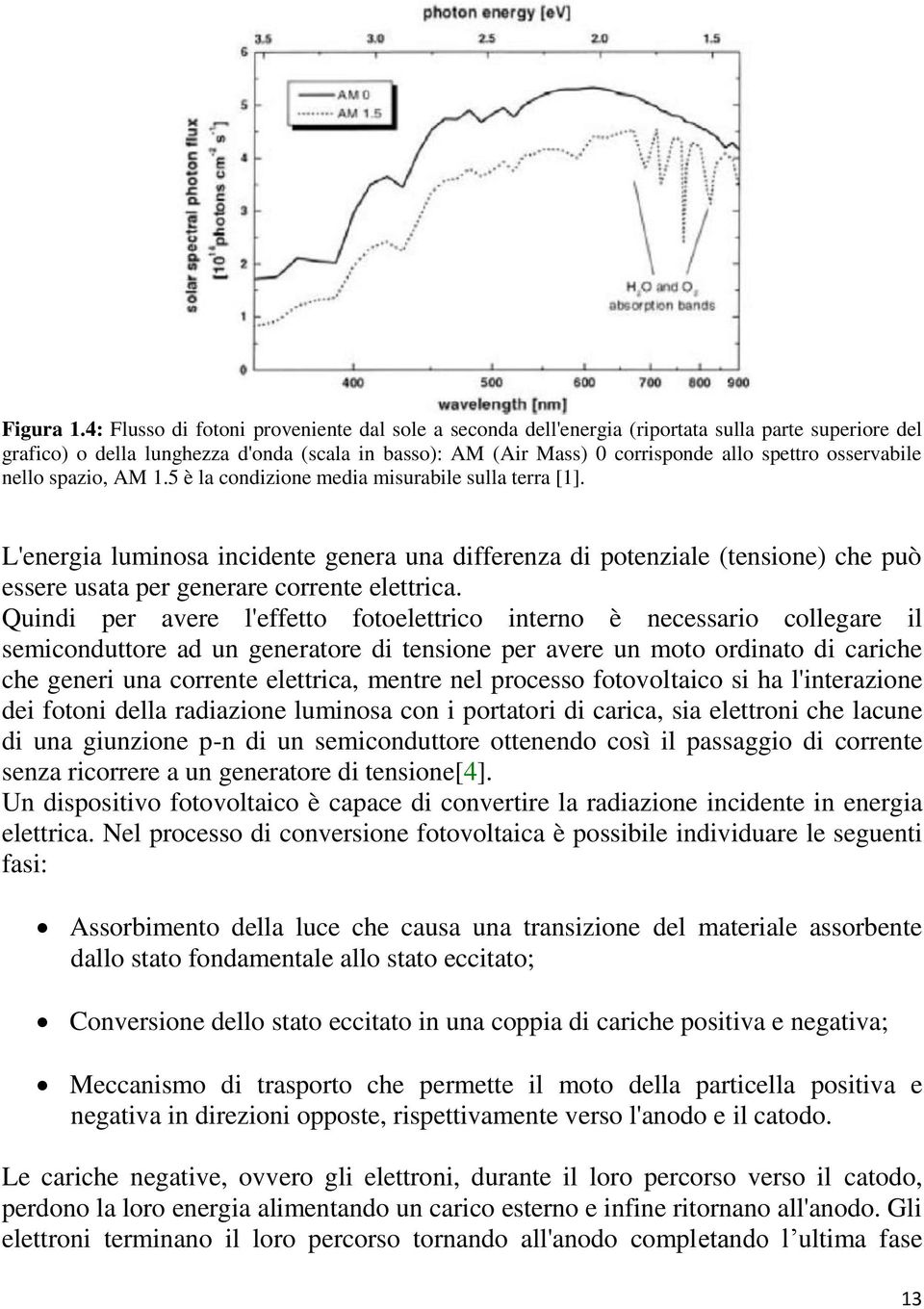 osservabile nello spazio, AM 1.5 è la condizione media misurabile sulla terra [1].