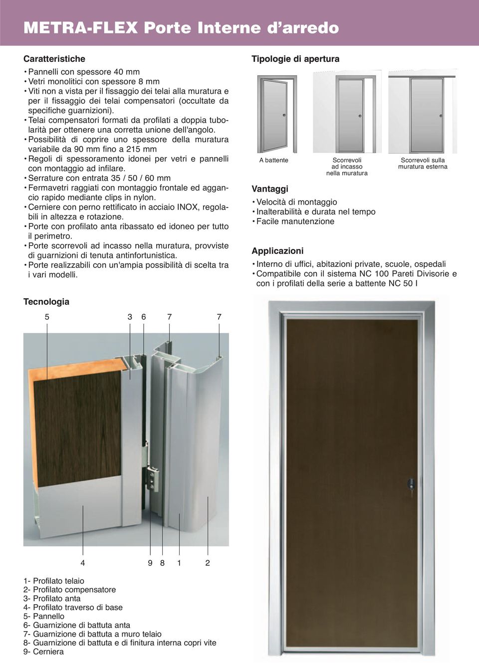 Possibilità di coprire uno spessore della muratura variabile da 90 mm fino a 215 mm Regoli di spessoramento idonei per vetri e pannelli con montaggio ad infilare.