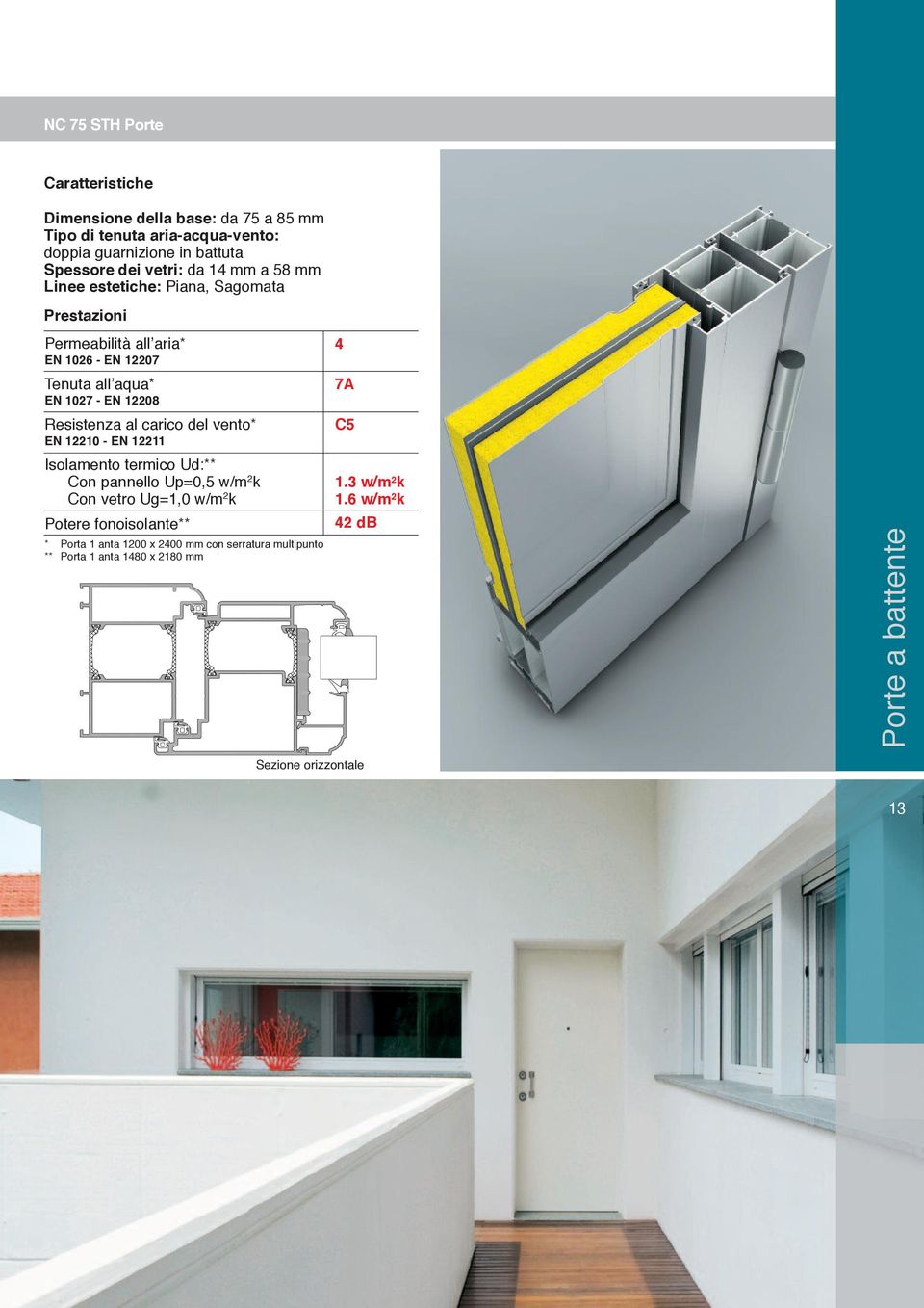 Resistenza al carico del vento* EN 12210 - EN 12211 Isolamento termico Ud:** Con pannello Up=0,5 w/m 2 k Con vetro Ug=1,0 w/m 2 k Potere
