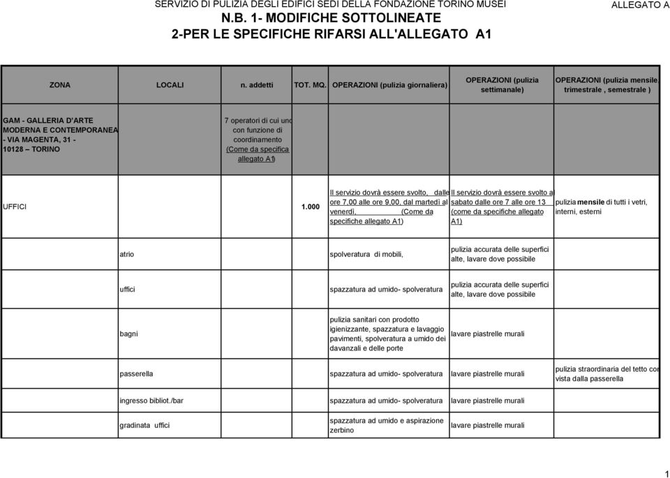 000 Il servizio dovrà essere svolto, dalle Il servizio dovrà essere svolto al ore 7,00 alle ore 9,00, dal martedì al sabato dalle ore 7 alle ore 13 pulizia di tutti i vetri, venerdì, (Come da