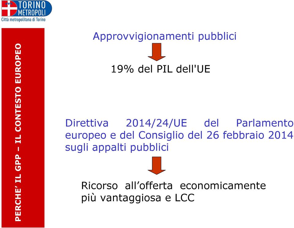 Parlamento europeo e del Consiglio del 26 febbraio 2014