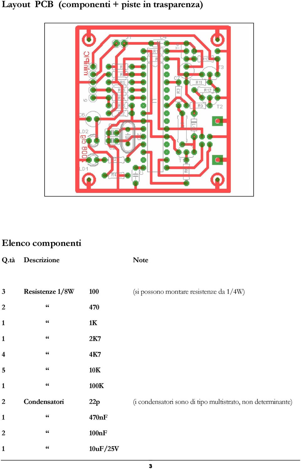 da 1/4W) 2 470 1 1K 1 2K7 4 4K7 5 10K 1 100K 2 Condensatori 22p (i