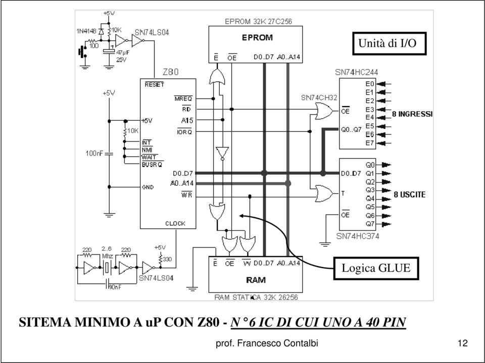 - N 6 IC DI CUI UNO A 40