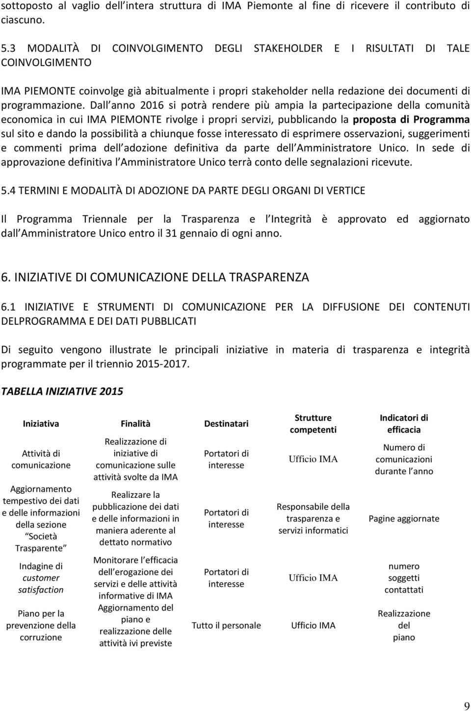 Dall anno 2016 si potrà rendere più ampia la partecipazione della comunità economica in cui IMA PIEMONTE rivolge i propri servizi, pubblicando la proposta di Programma sul sito e dando la possibilità