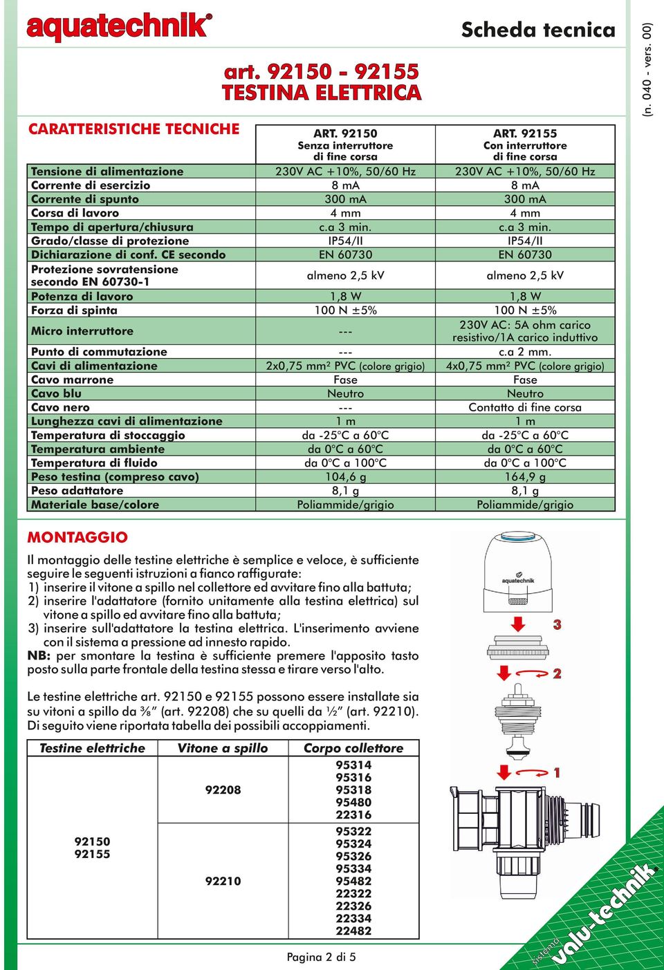 92155 Senz inrruttore di fine cors Con inrruttore di fine cors 230V AC +10%, 50/60 Hz 8 A 300 A 4 c. 3 in.