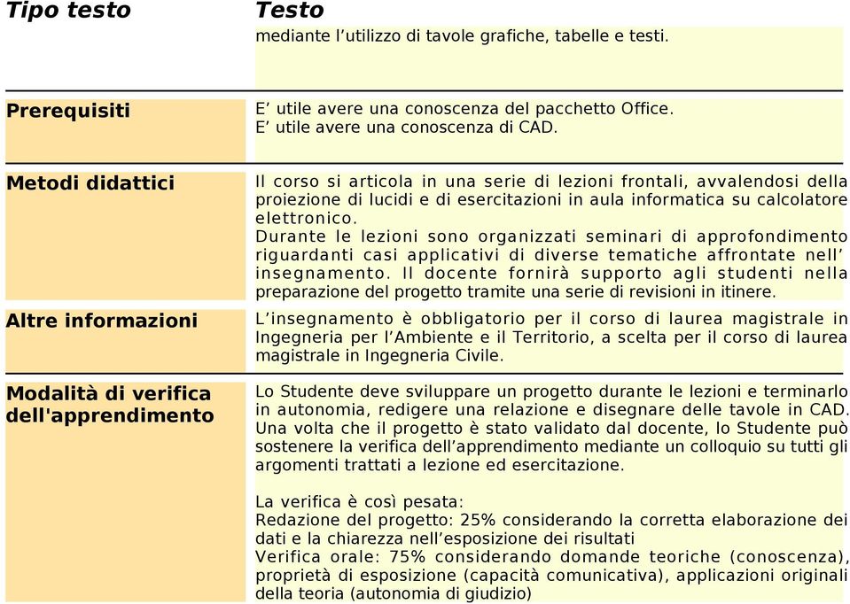 informatica su calcolatore elettronico. Durante le lezioni sono organizzati seminari di approfondimento riguardanti casi applicativi di diverse tematiche affrontate nell insegnamento.