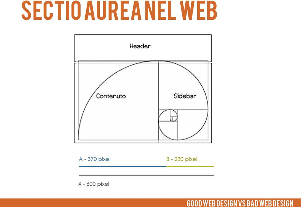 web design VS