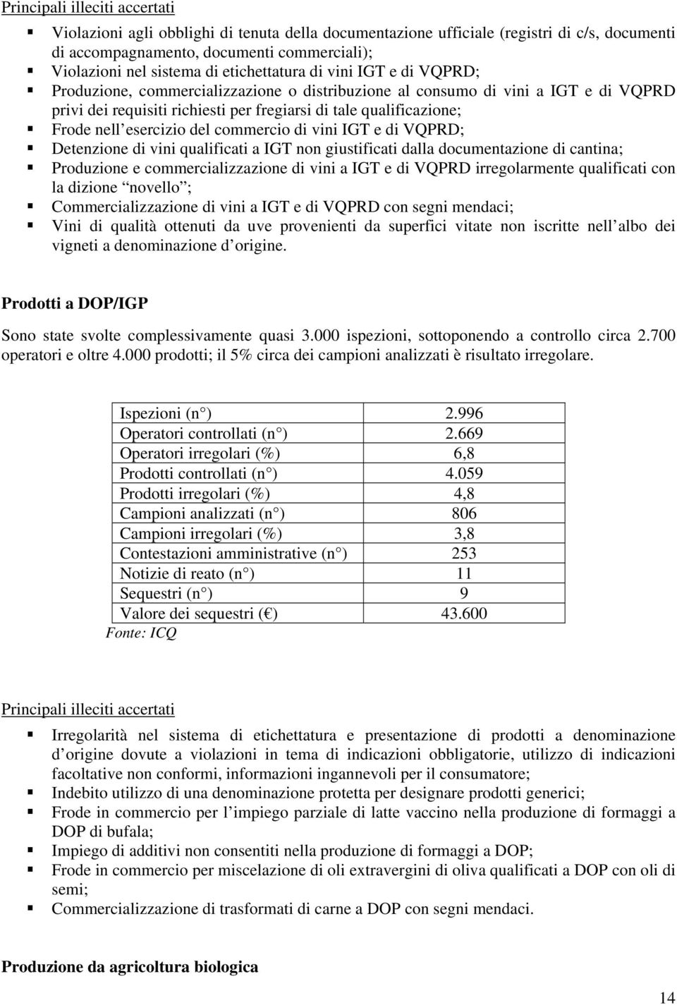 nell esercizio del commercio di vini IGT e di VQPRD; Detenzione di vini qualificati a IGT non giustificati dalla documentazione di cantina; Produzione e commercializzazione di vini a IGT e di VQPRD