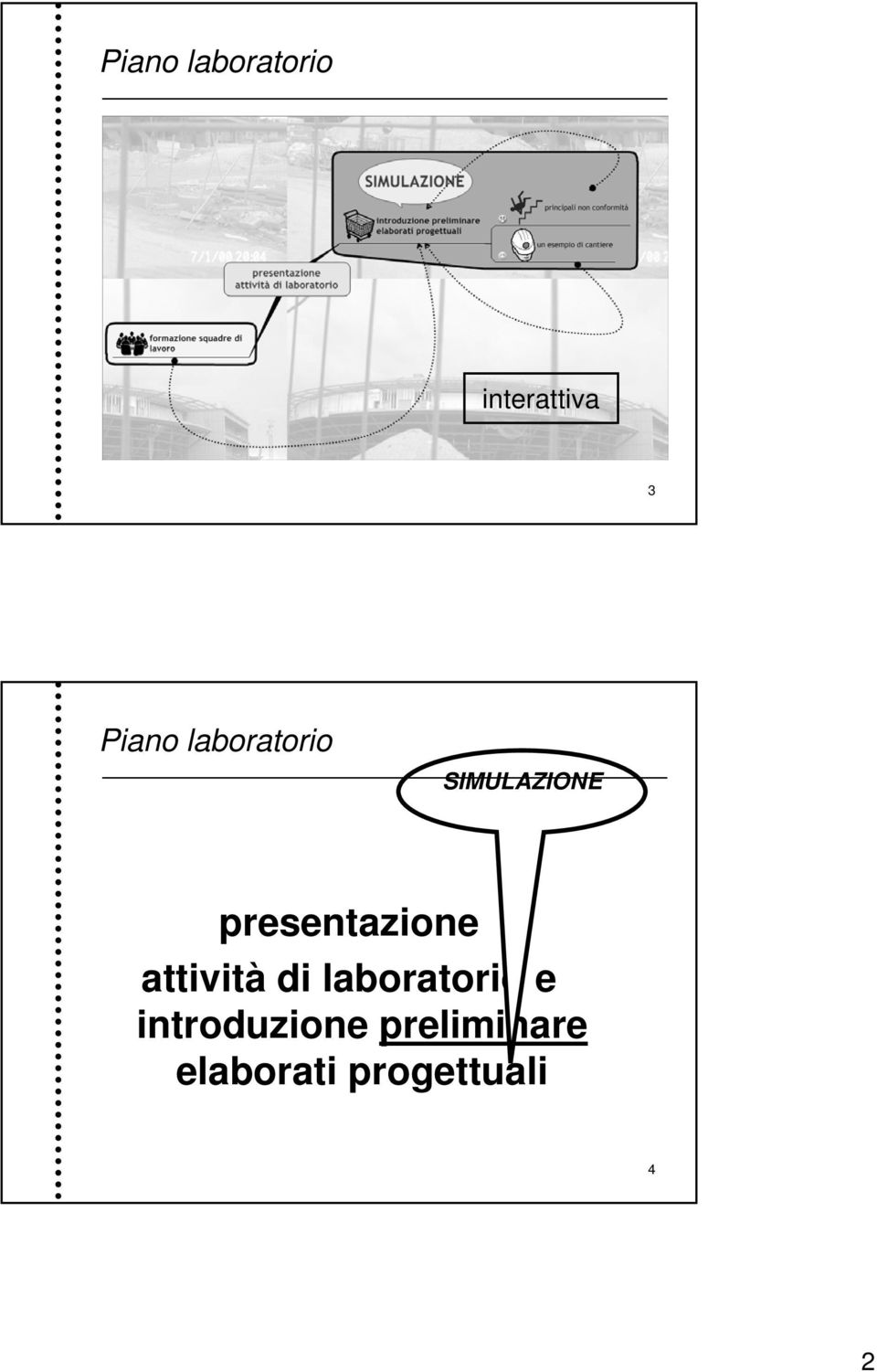 attività di laboratorio e