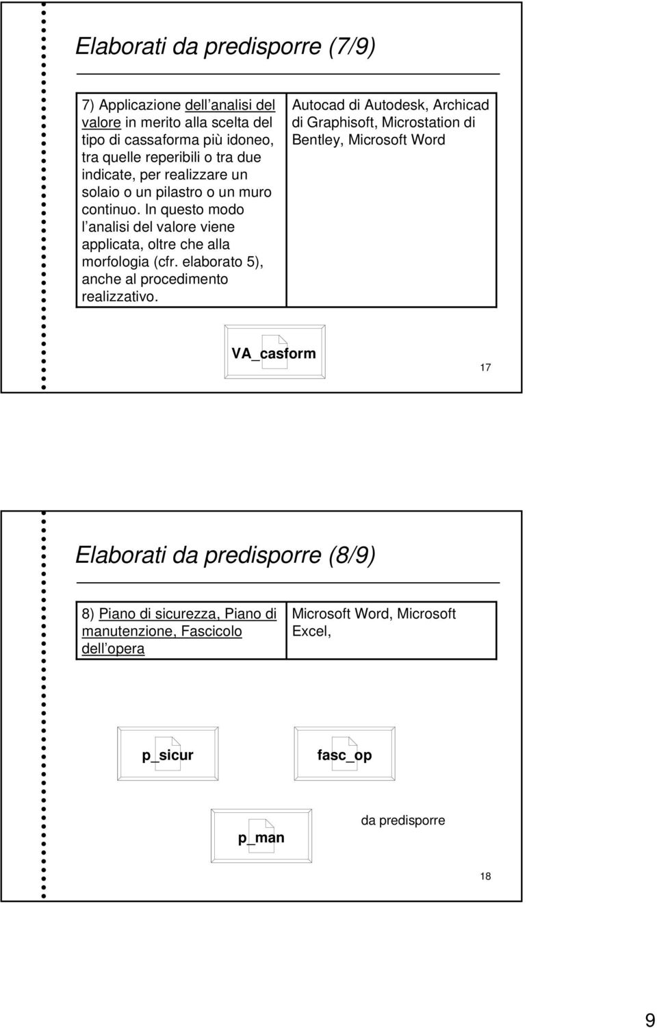 elaborato 5), anche al procedimento realizzativo.