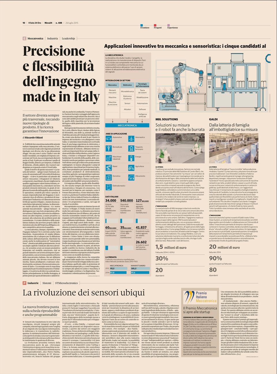 candidati al LA MECCATRONICA La disciplina che studia l analisi, il progetto, la realizzazione e la manutenzione di dispostivi fisici in cui esiste una componente meccanica la cui funzionalità è