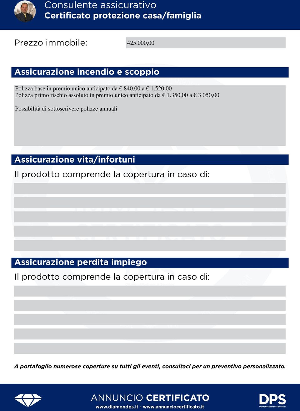 copertura in caso di: Assicurazione perdita impiego Il prodotto comprende la copertura in