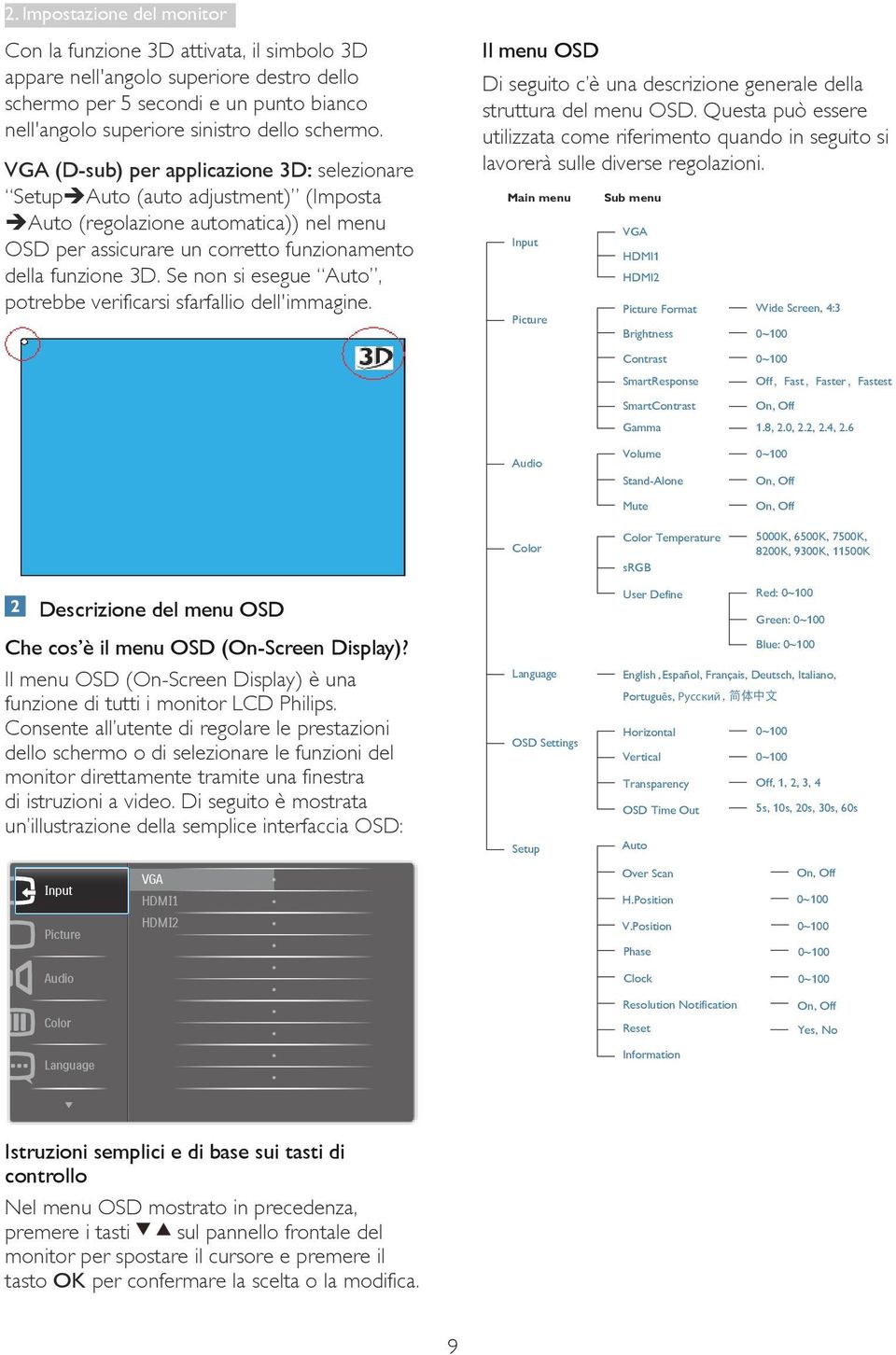Se non si esegue Auto, potrebbe verificarsi sfarfallio dell'immagine. Il menu OSD Di seguito c è una descrizione generale della struttura del menu OSD.