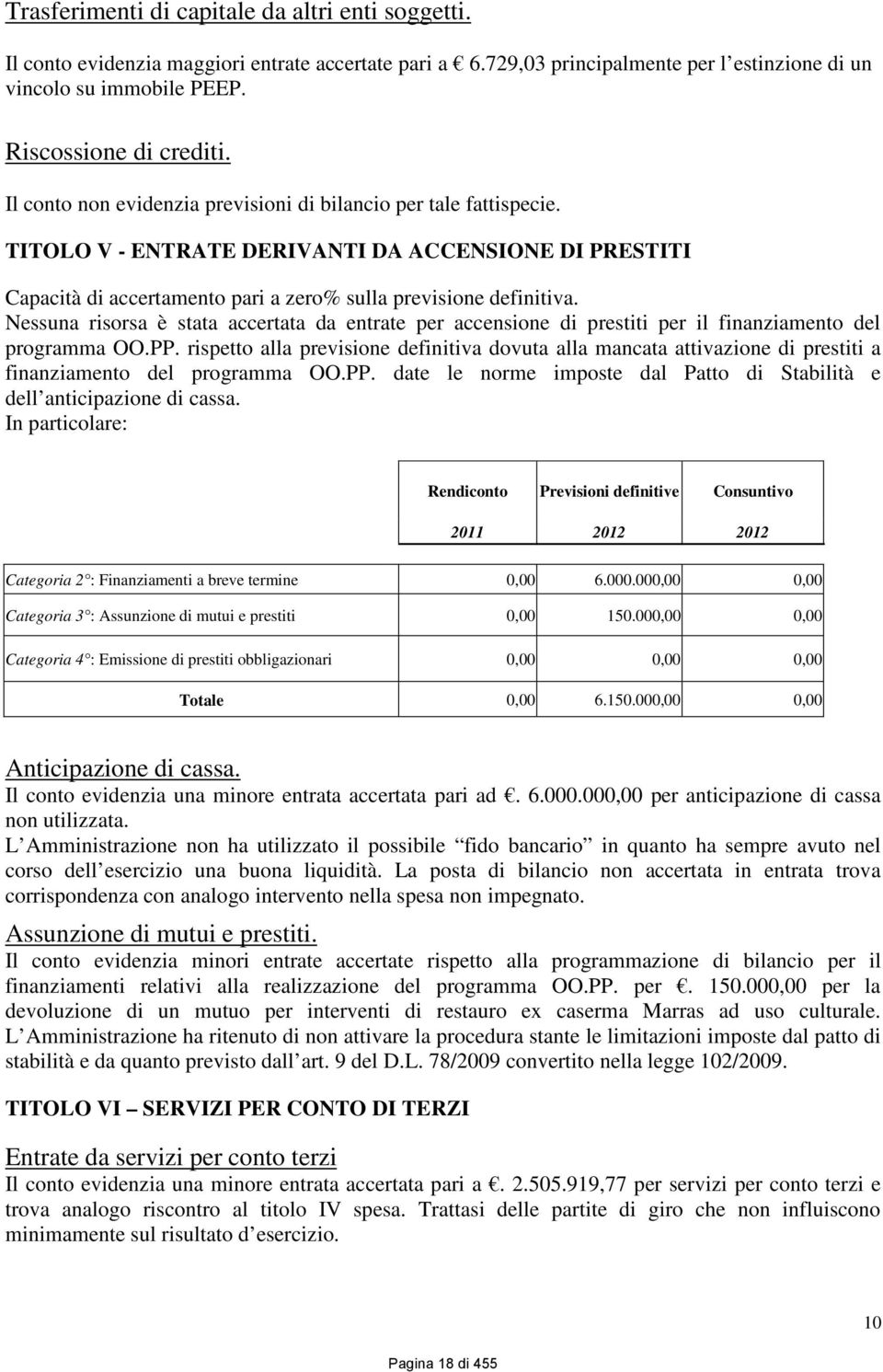 Nessuna risorsa è stata accertata da entrate per accensione di prestiti per il finanziamento del programma OO.PP.