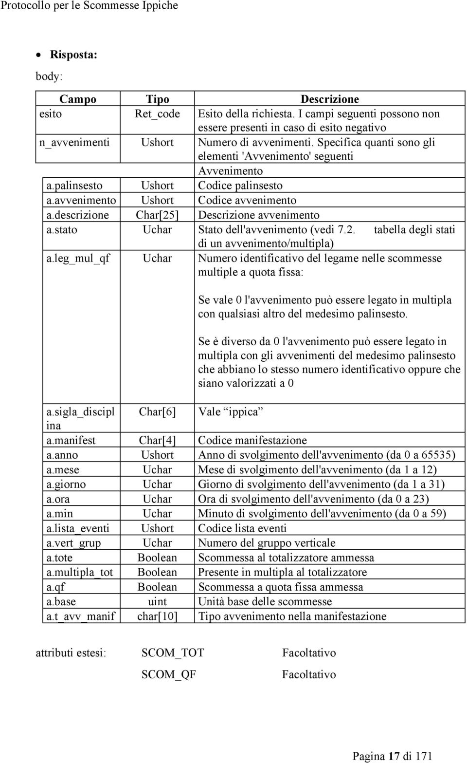 stato Uchar Stato dell'avvenimento (vedi 7.2. tabella degli stati di un avvenimento/multipla) a.