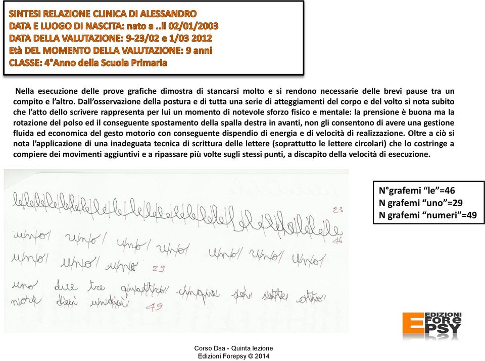 mentale: la prensione è buona ma la rotazione del polso ed il conseguente spostamento della spalla destra in avanti, non gli consentono di avere una gestione fluida ed economica del gesto motorio con